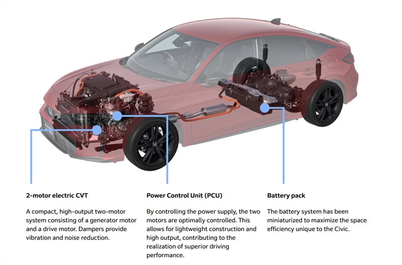 Honda loại bỏ bản máy xăng 1.5L tại Thái Lan. Ảnh: Autolifethailand