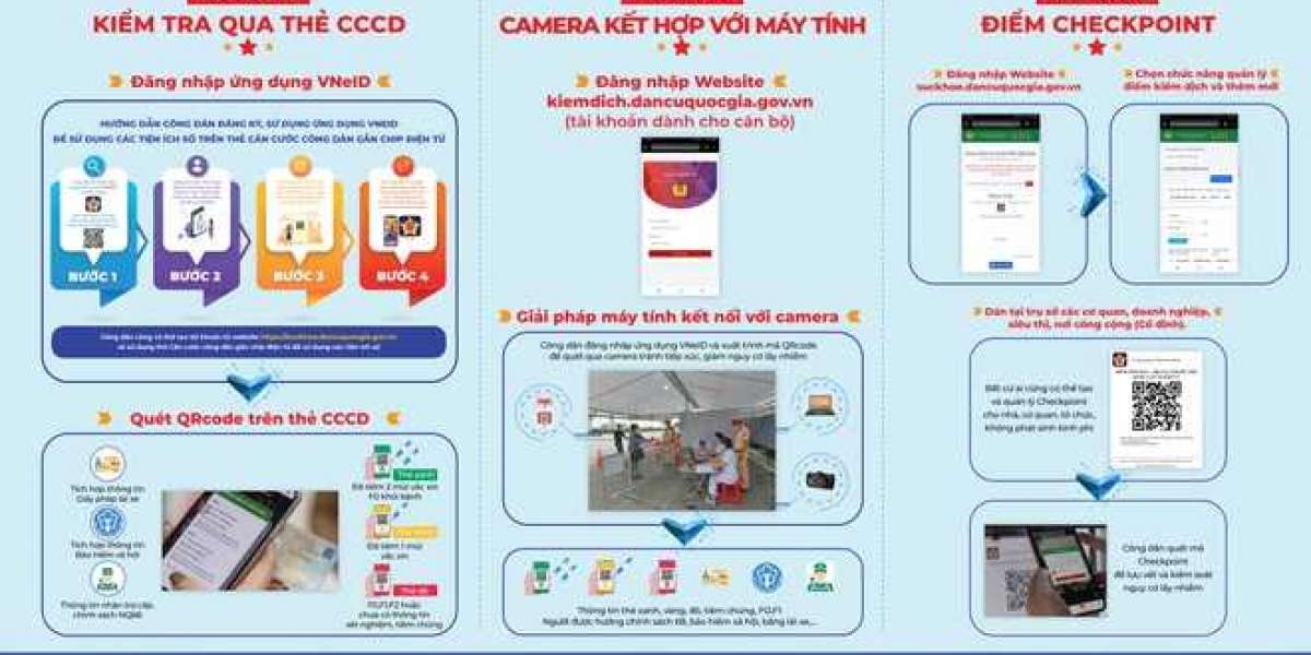 Bộ Công an đang phối hợp Bộ GTVT tích hợp bằng lái xe vào CCCD gắn chip