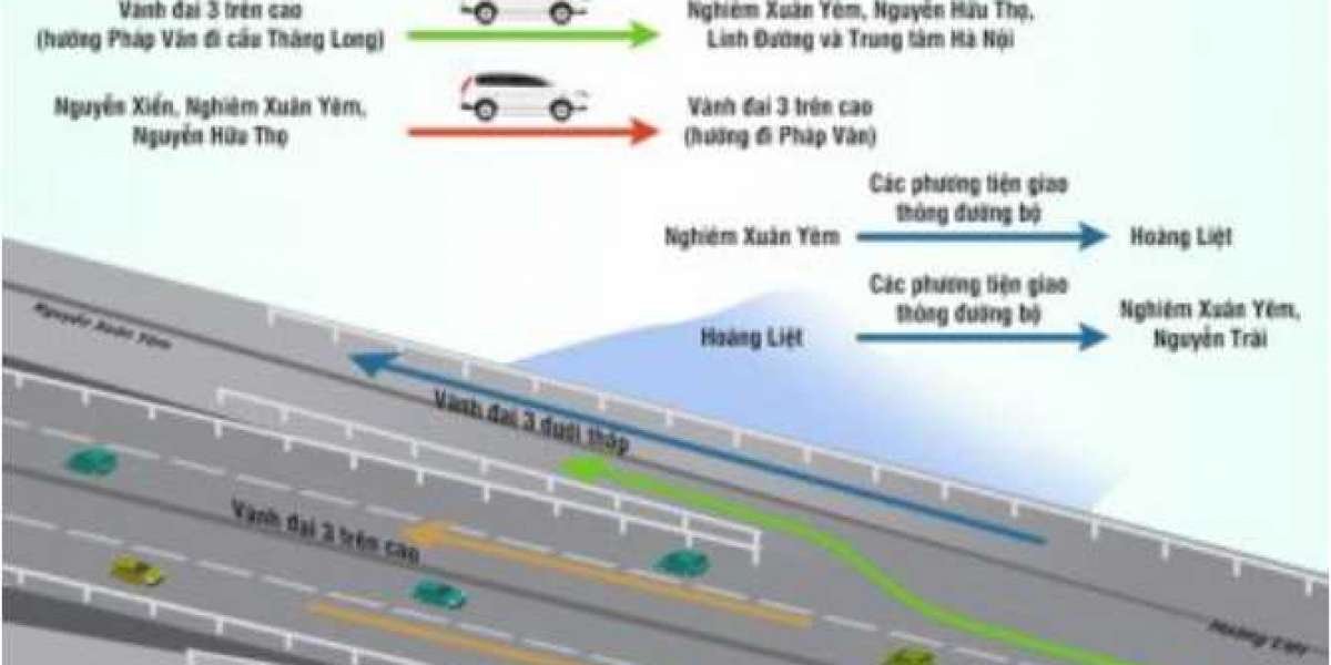 Hướng dẫn lưu thông qua nút giao cầu vượt hồ Linh Đàm