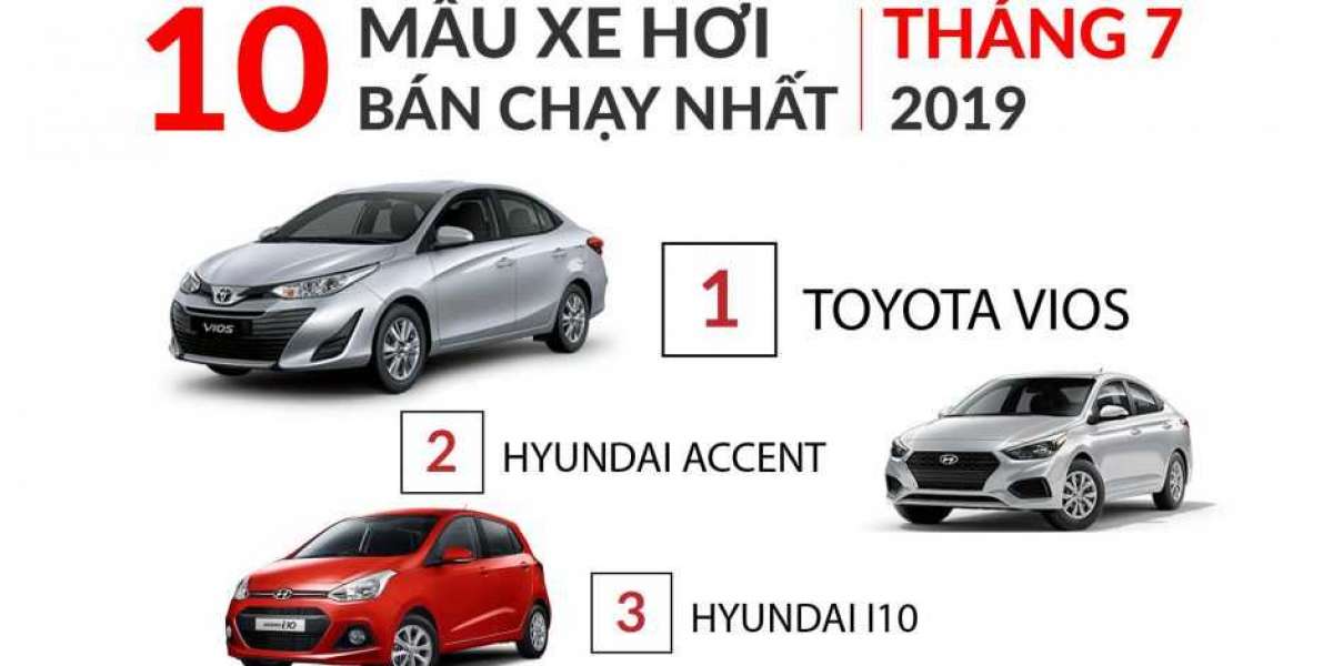 [Inforgraphics] Top 10 xe bán chạy nhất Việt Nam tháng 7/2019: Vios vững vàng ở ngôi đầu, Xpander trượt khỏi top 3