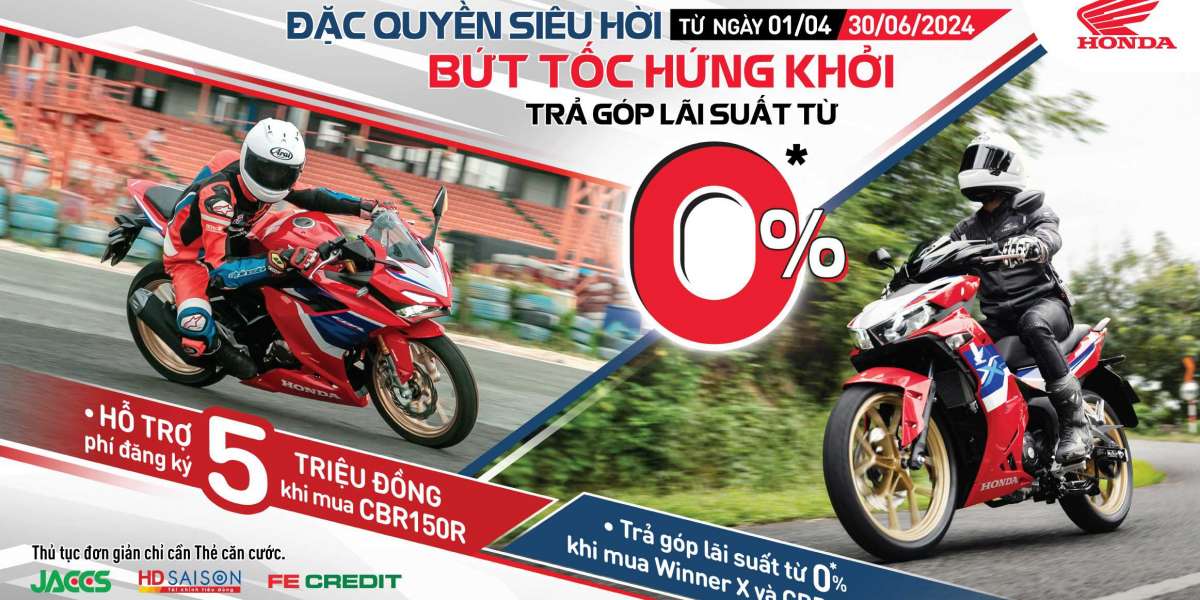 Honda Việt Nam tung ra chương trình Hỗ trợ trả góp chỉ từ 0% cho Winner X và CBR150R